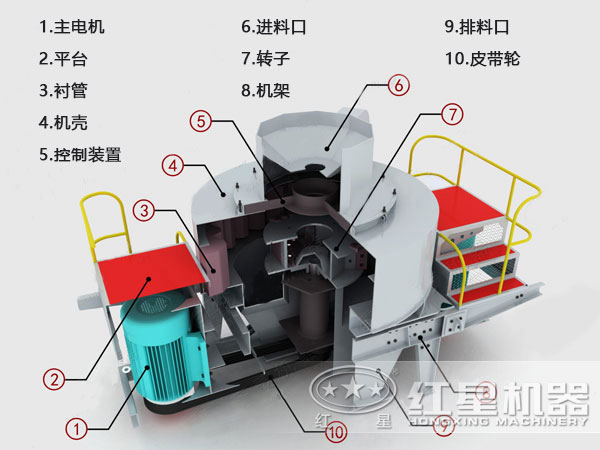 碎屑制砂机结构图 碎屑制砂机结构图