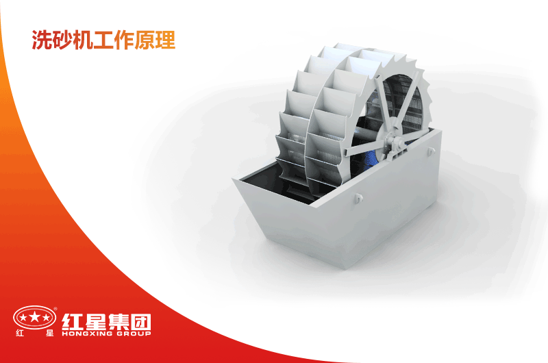 洗砂机工作原理 洗砂机工作原理