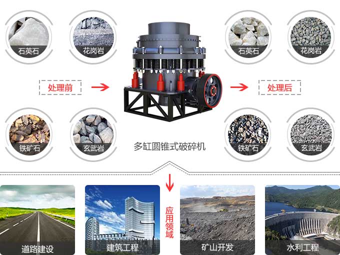 欧亿网页版圆锥破适用范围 欧亿网页版圆锥破适用范围