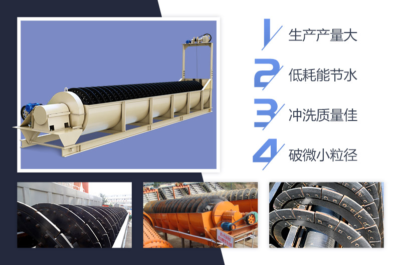 螺旋式水洗砂机介绍 螺旋式水洗砂机介绍
