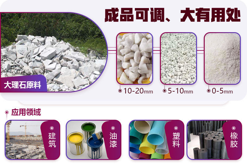 大理石废料再生利用 大理石废料再生利用