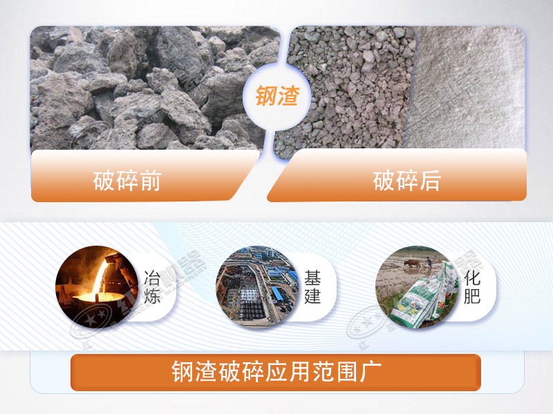 钢渣破碎用处多多 钢渣破碎用处多多