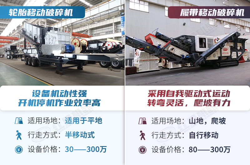 轮胎和履带式设备优势对比 轮胎和履带式设备优势对比