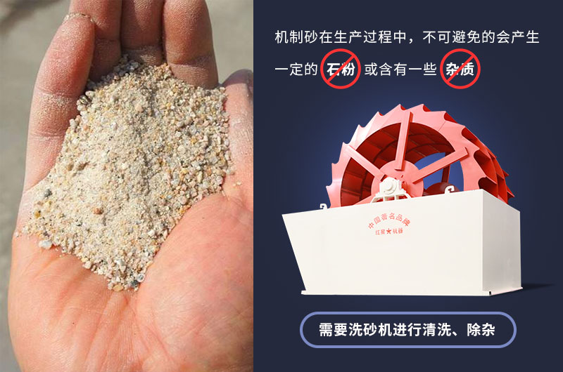 水洗砂机是砂厂不可缺少的设备 水洗砂机是砂厂不可缺少的设备