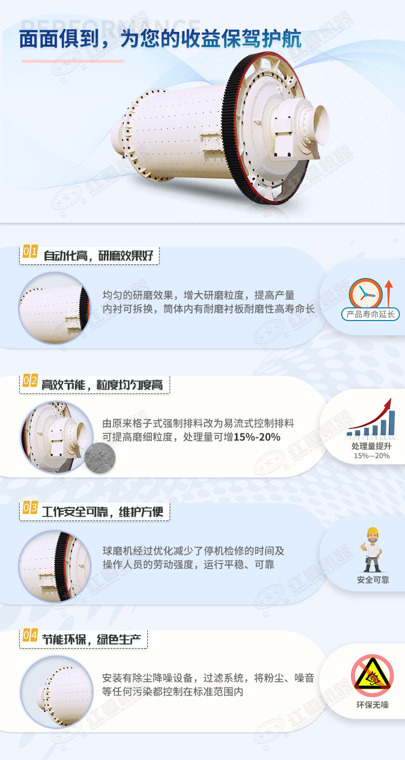 钙石球磨机的优势 钙石球磨机的优势