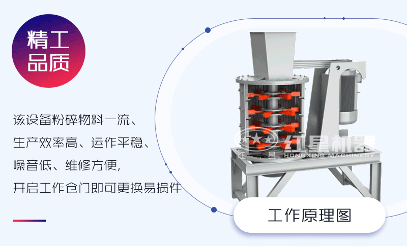 立式板锤制砂机工作原理 立式板锤制砂机工作原理