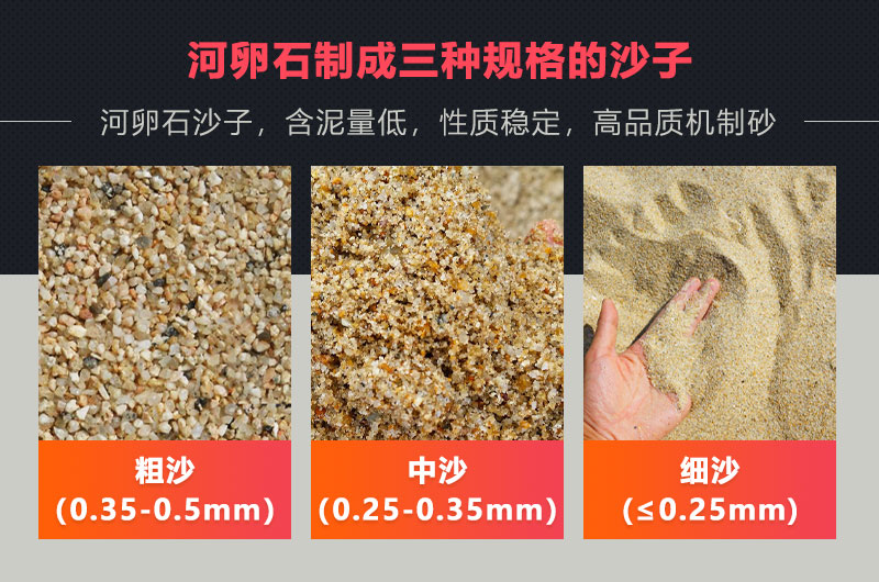 加工机制砂效果 加工机制砂效果