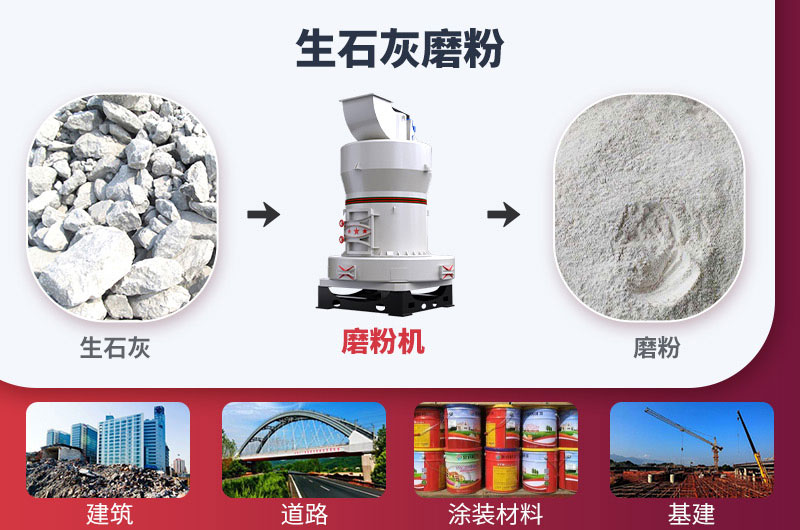 石灰石磨粉后用途广 石灰石磨粉后用途广