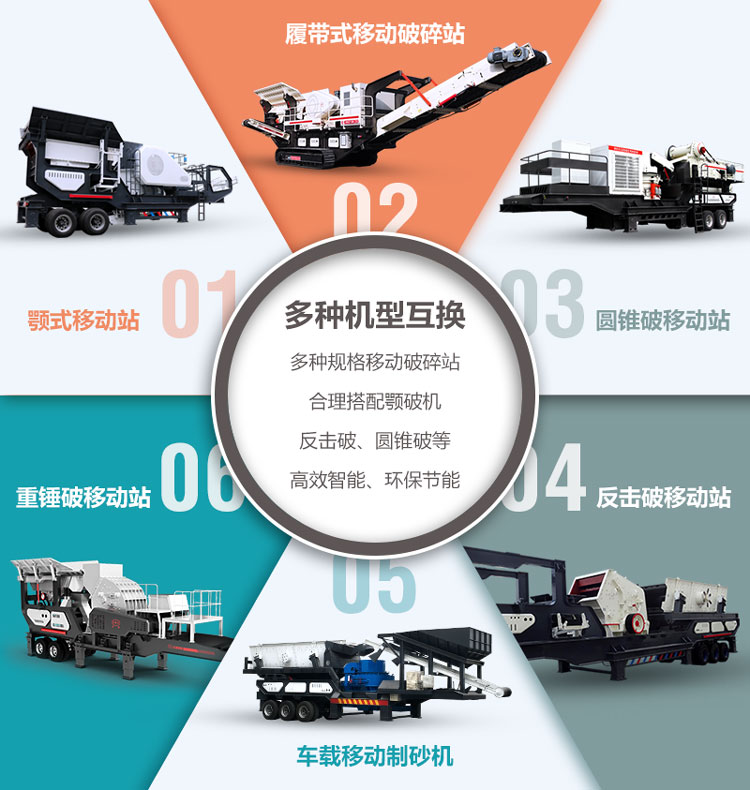 新型石料生产设备型号多样欢迎选购 新型石料生产设备型号多样欢迎选购