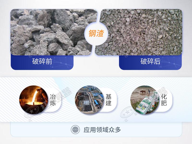 炉渣破碎后应用广泛 炉渣破碎后应用广泛