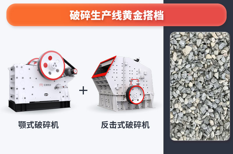 鄂破+反击破,砂石破碎好搭档 鄂破+反击破,砂石破碎好搭档