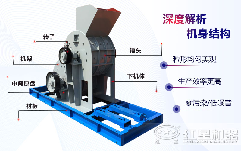 新型煤矸石粉碎机结构及性能优势 新型煤矸石粉碎机结构及性能优势