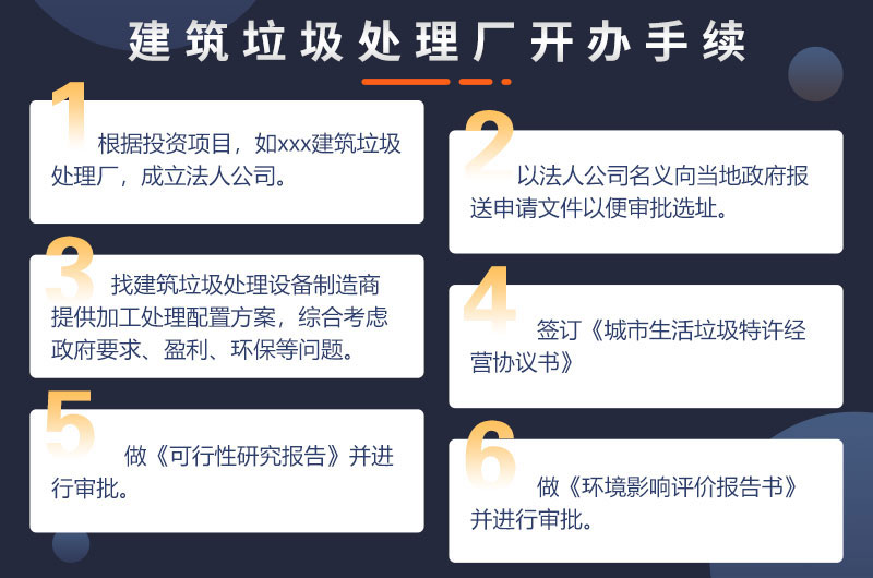 建筑废料加工厂手续 建筑废料加工厂手续