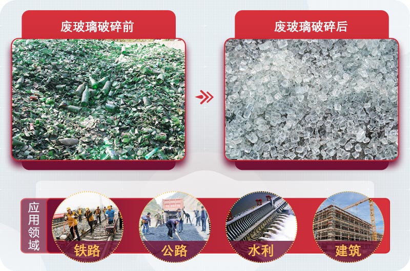 废玻璃再生利用 废玻璃再生利用
