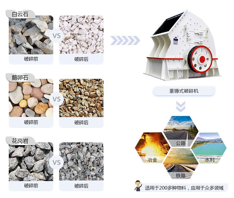 重锤式破碎机应用范围广 重锤式破碎机应用范围广