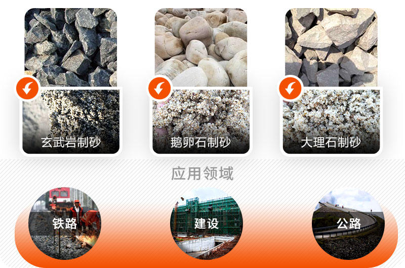 山石制砂 山石制砂
