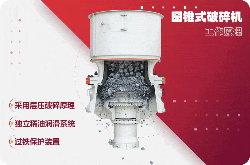 圆锥破工作原理 圆锥破工作原理