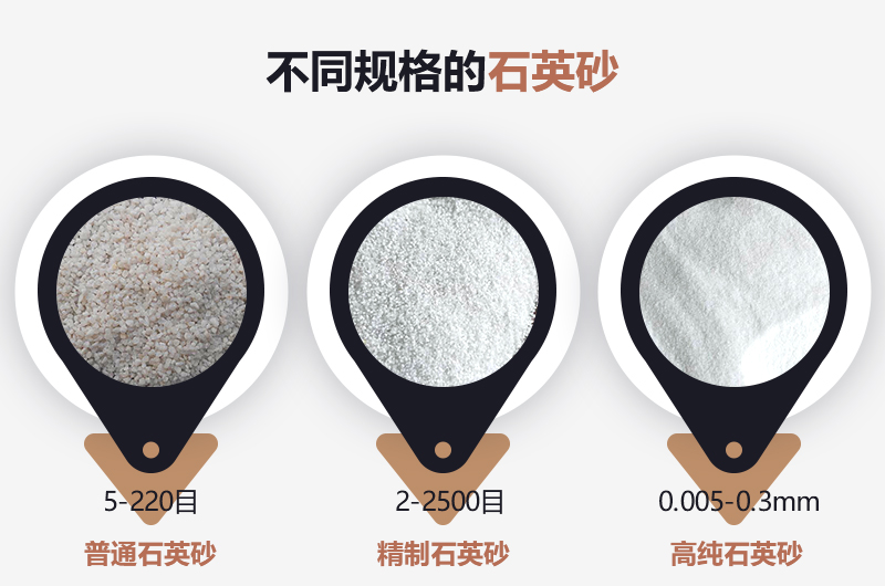 石英砂的不同规格 石英砂的不同规格