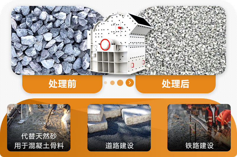 细碎机应用领域 细碎机应用领域
