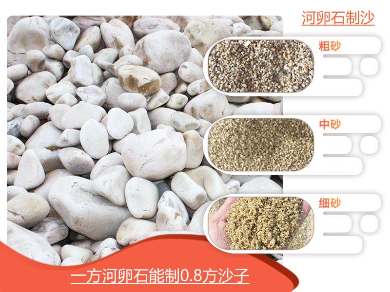 河卵石不同规格成品沙 河卵石不同规格成品沙