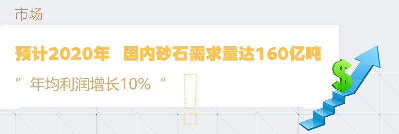 2020年砂石需求量统计 2020年砂石需求量统计