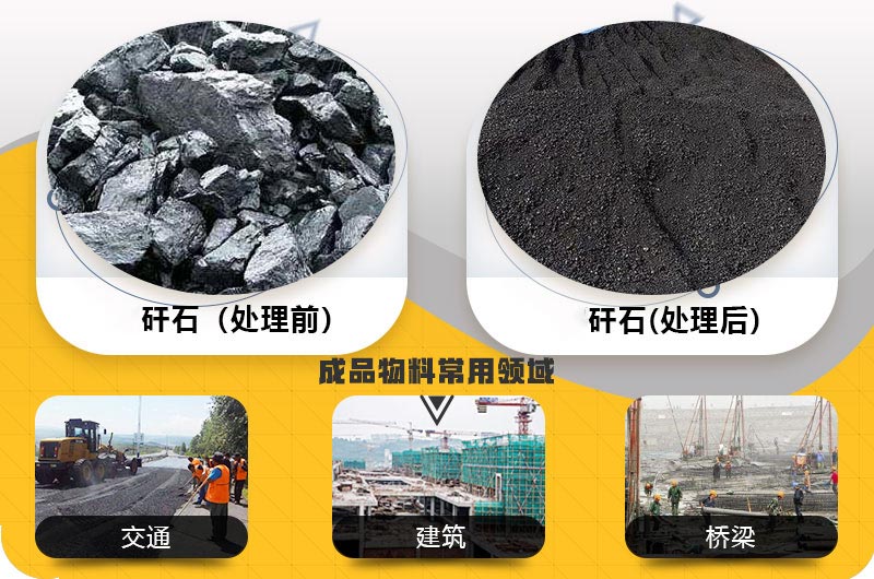 矸石应用领域 矸石应用领域