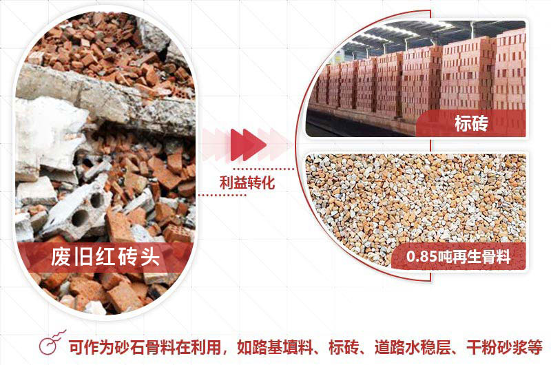 红砖头打成粉的用途 红砖头打成粉的用途