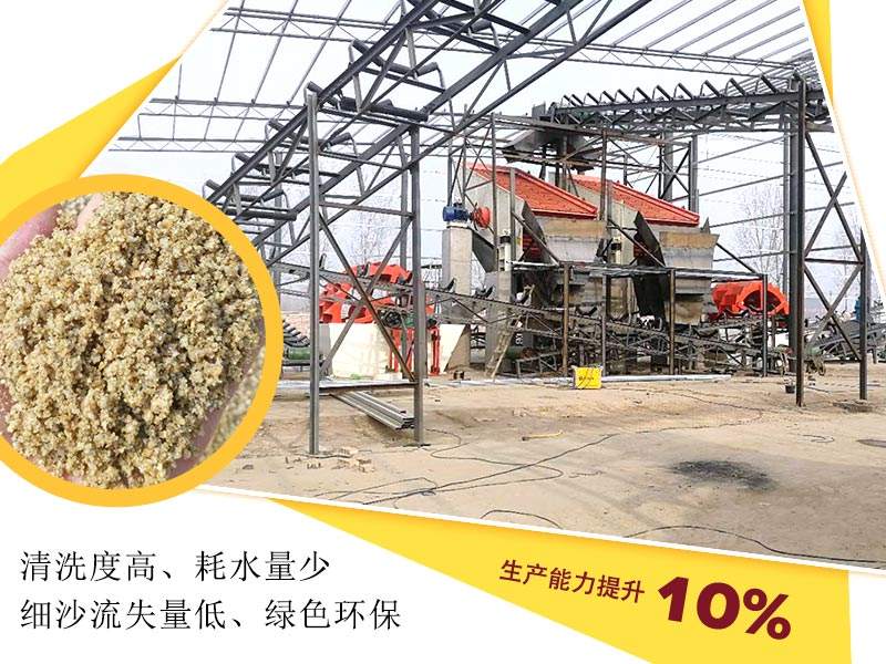 环保水洗砂厂 环保水洗砂厂