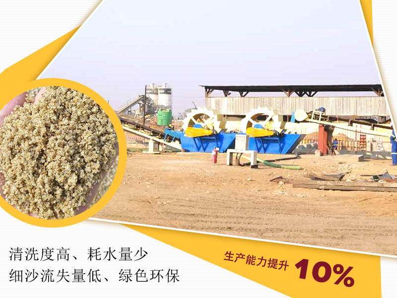 洗沙机 洗沙机