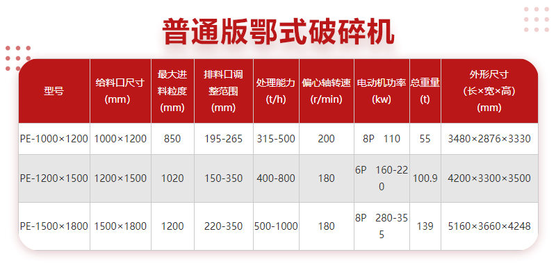 普通版大型鄂破机 普通版大型鄂破机