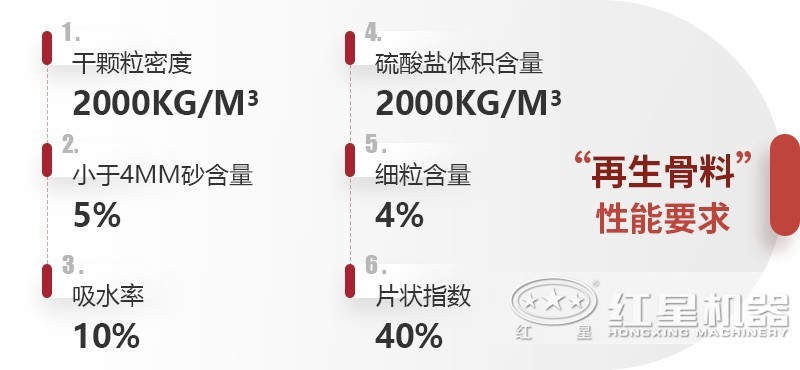 再生骨料性能标准 再生骨料性能标准