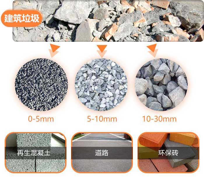 建筑垃圾处理后成品砂石 建筑垃圾处理后成品砂石