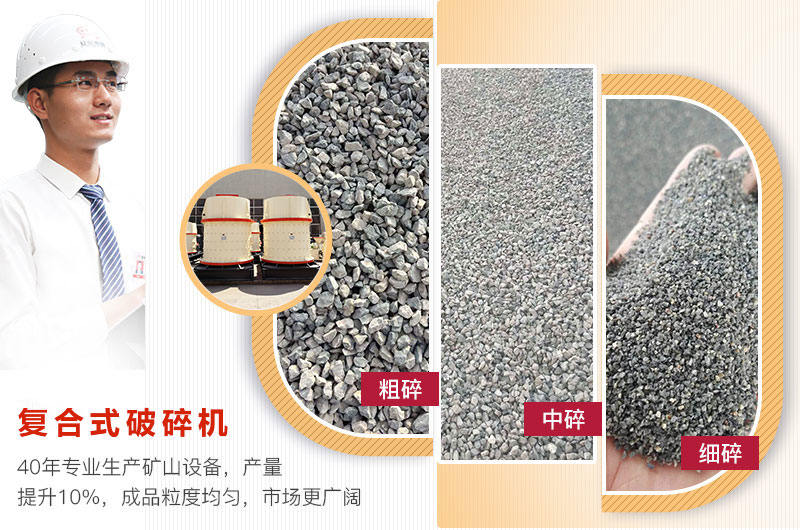 复合式破碎机处理后成品物料规格 复合式破碎机处理后成品物料规格