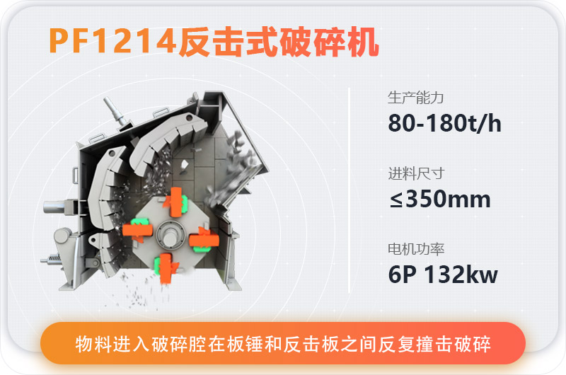 PF1214反击式破碎机工作原理图 PF1214反击式破碎机工作原理图