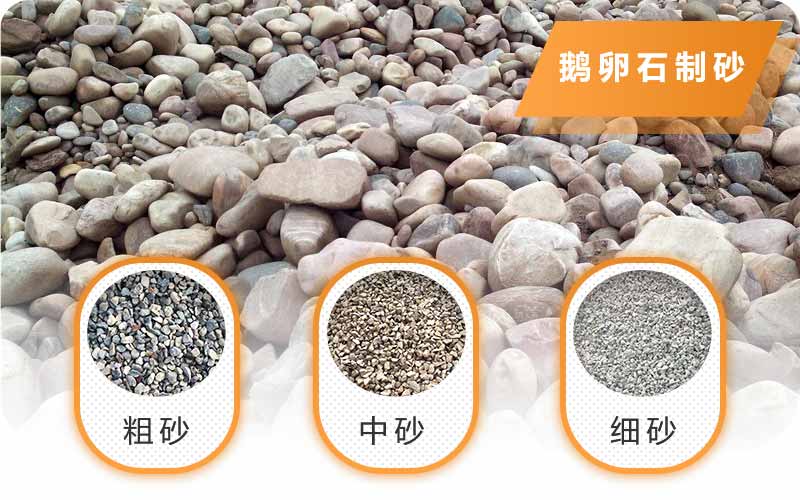 鹅卵石可以制成多种规格的砂石 鹅卵石可以制成多种规格的砂石
