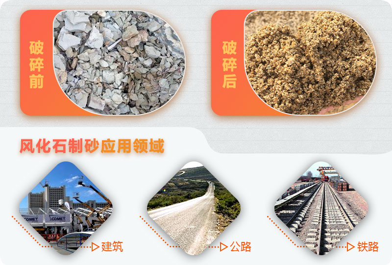 风化石制砂前后对比,用途广泛 风化石制砂前后对比,用途广泛