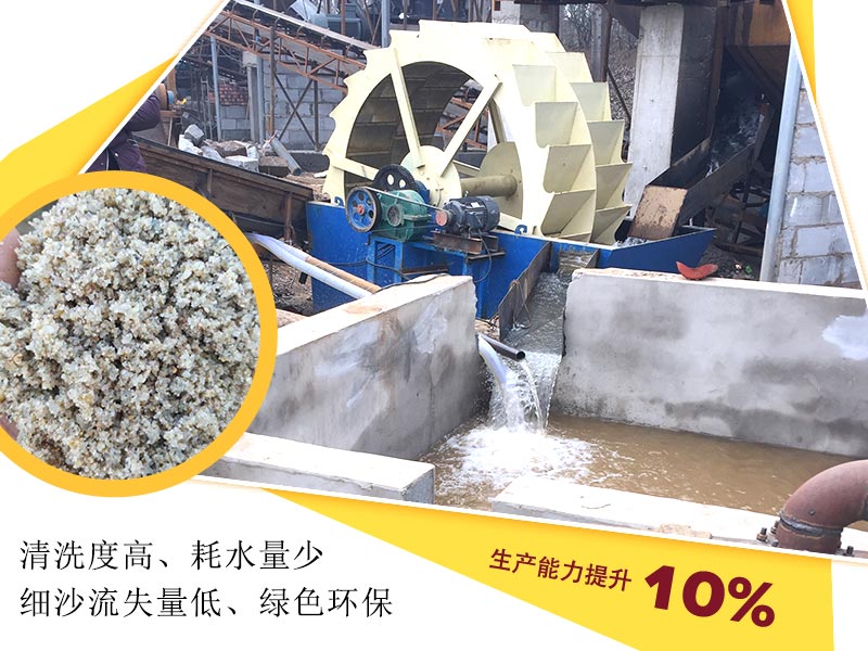 可选择搭配洗砂机使用 可选择搭配洗砂机使用