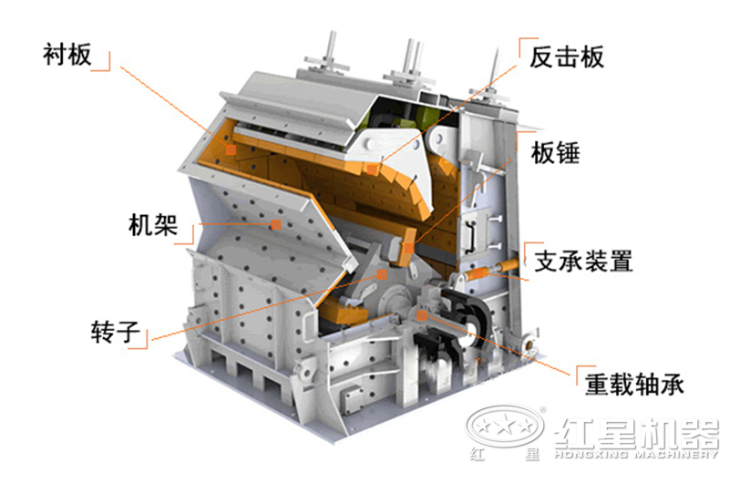 PF1315反击破碎机结构图 PF1315反击破碎机结构图