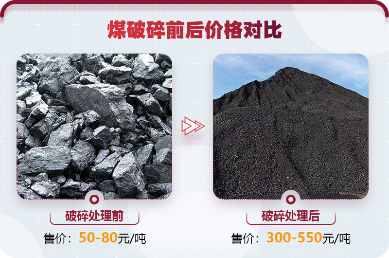 煤矸石破碎前后 煤矸石破碎前后