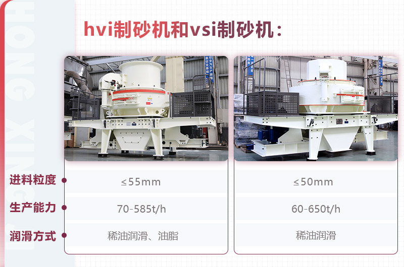 hvi制砂机和vsi制砂机 hvi制砂机和vsi制砂机