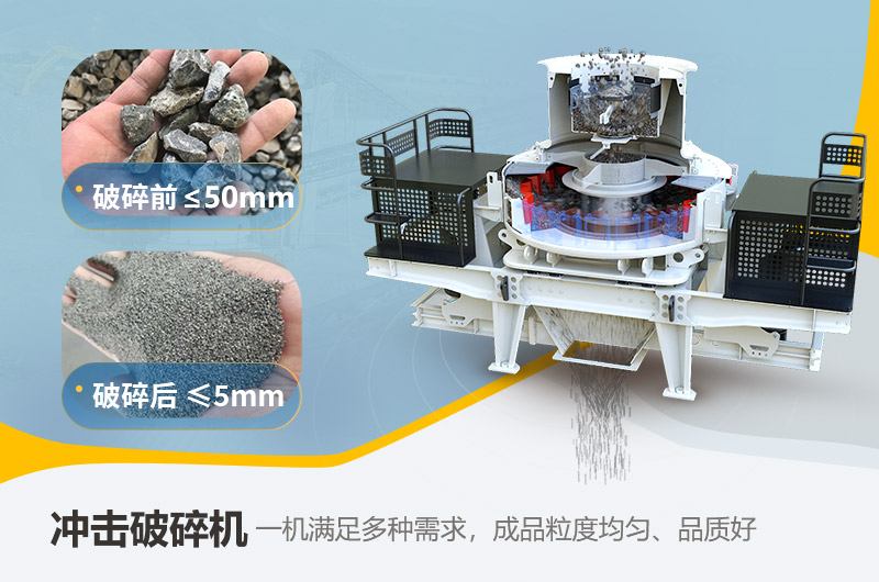 制砂机内部结构及制砂效果 制砂机内部结构及制砂效果