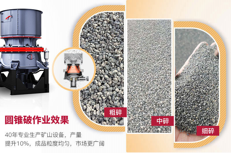 圆锥破破碎能力强,成品粒形好 圆锥破破碎能力强,成品粒形好